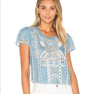 Lovers and Friends Weekender Ruffled top